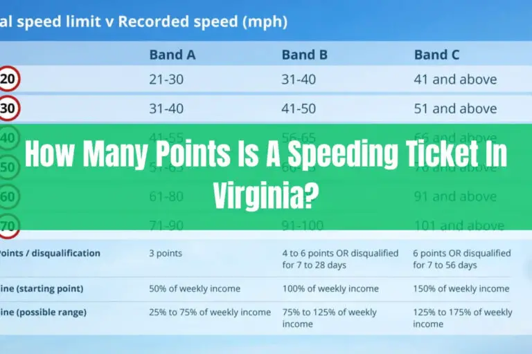 How Many Points is a Speeding Ticket in Virginia?